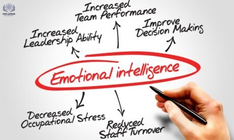 How can Emotional Intelligence