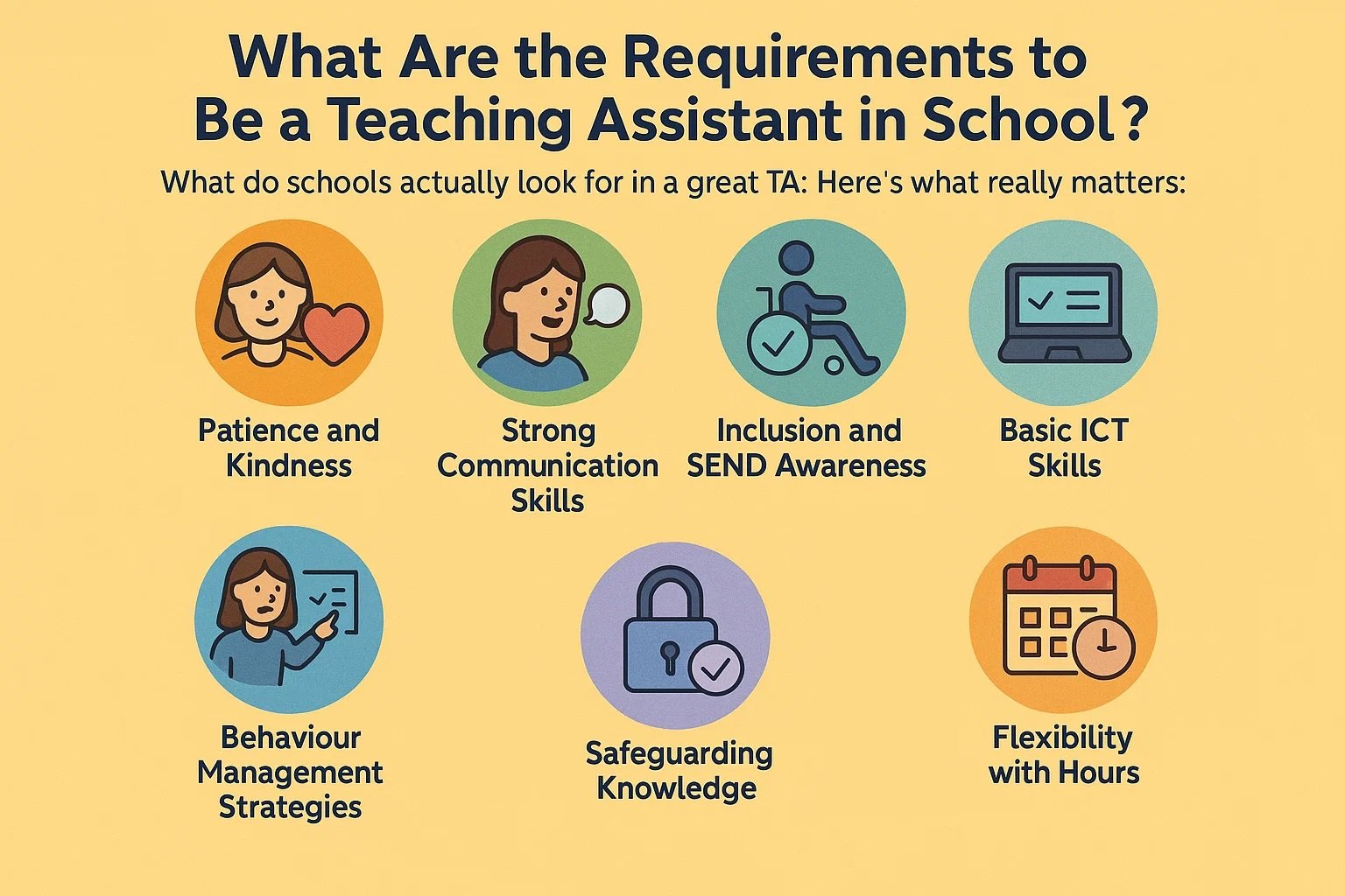 What Are the Requirements to Be a Teaching Assistant in School