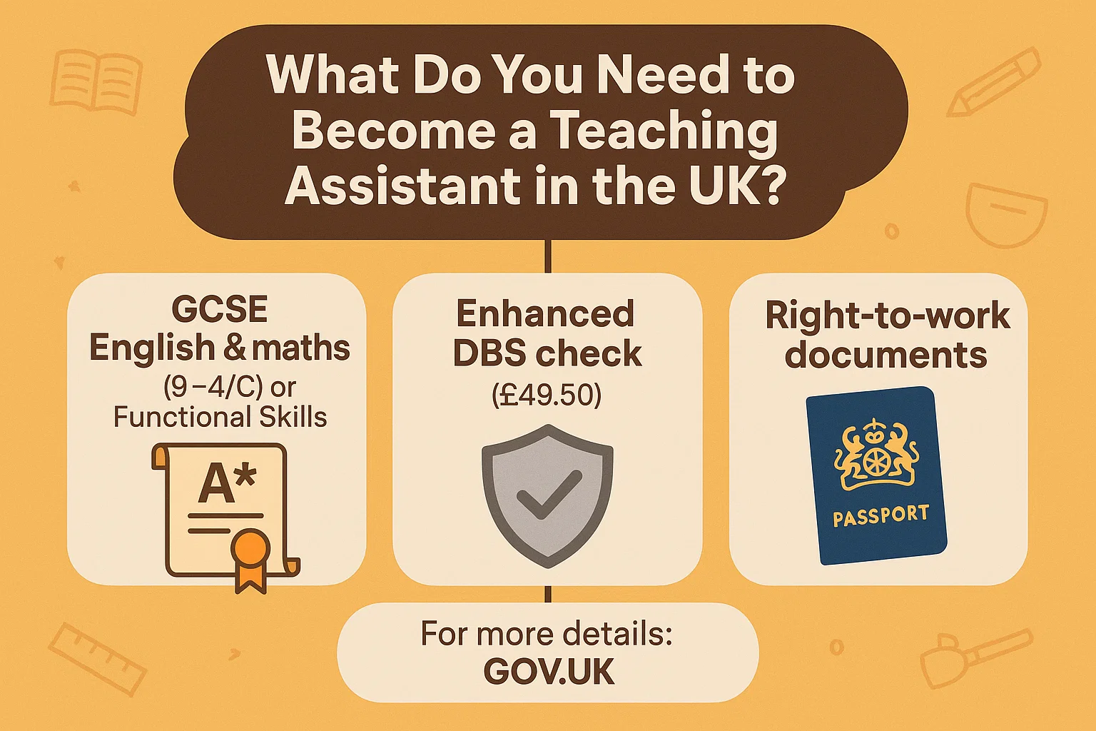 What Do You Need to Become a Teaching Assistant in the UK