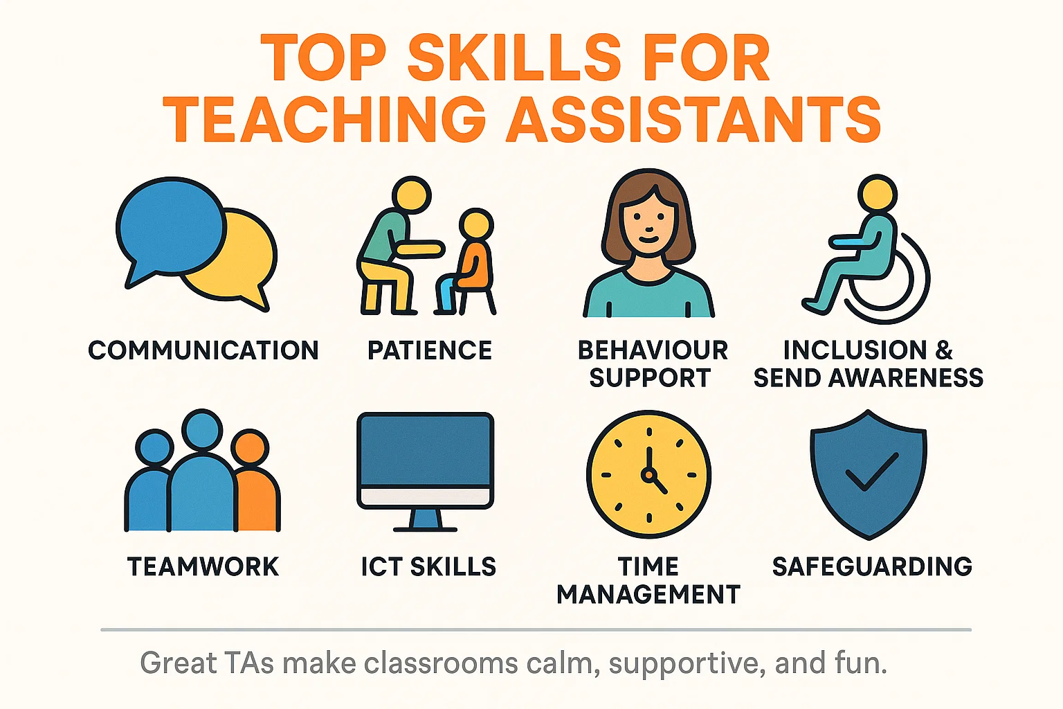 What Skills Do You Need to Succeed as a Teaching Assistant