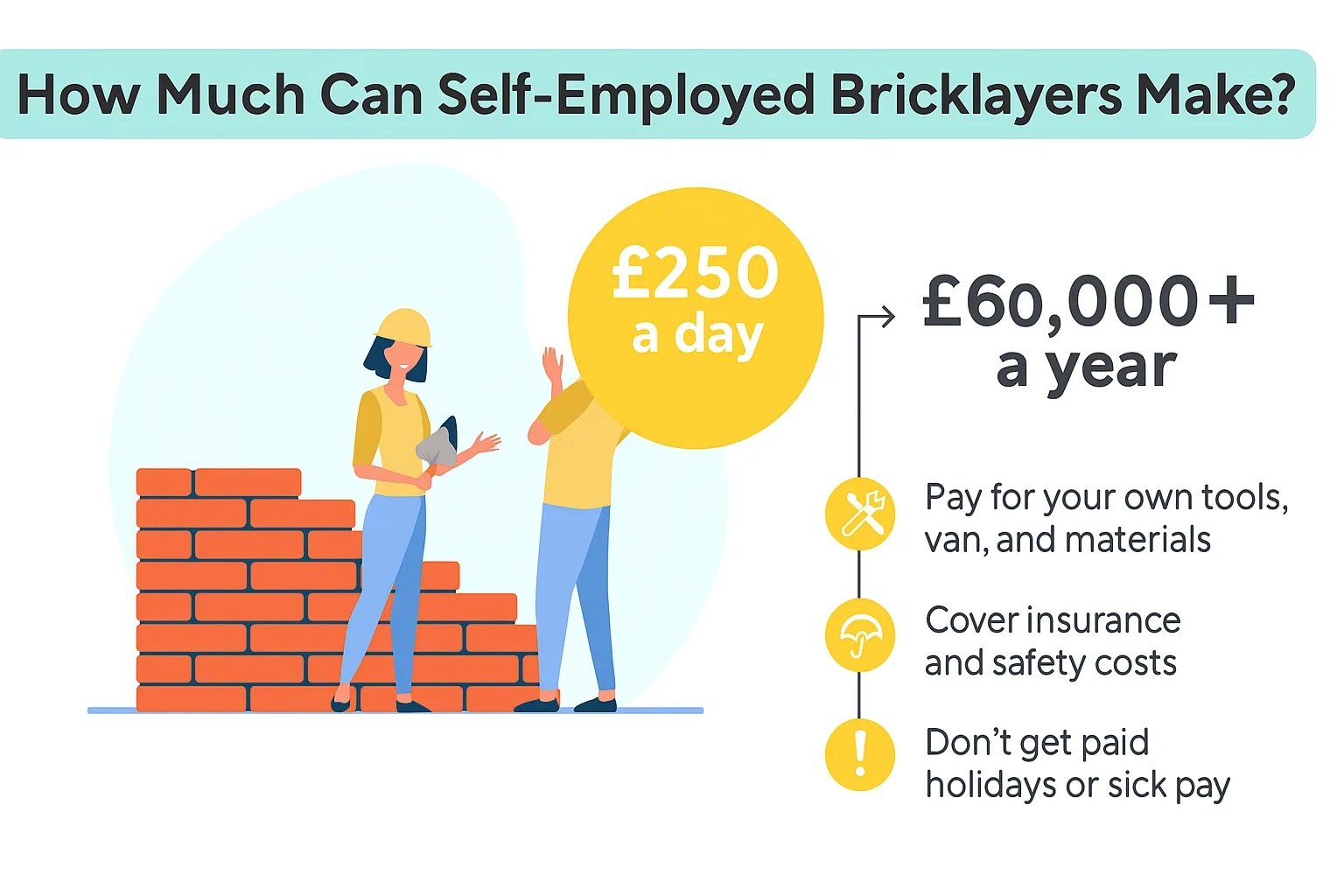 How Much Can Self-Employed Bricklayers Make