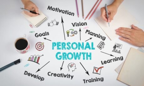 Boost Your Skills: Example of Personal Development Plan Tips